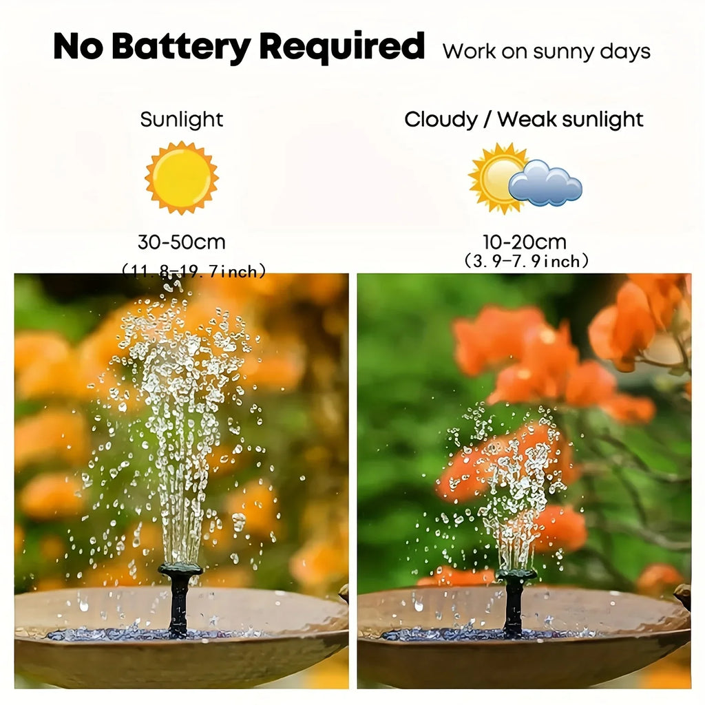 1pc Solar Bird Bath Fountain Pump - Independent Floating, for Gardens, Terraces, Ponds, and Swimming Pools - Waterscape Outdoor Solar Powered Fountain