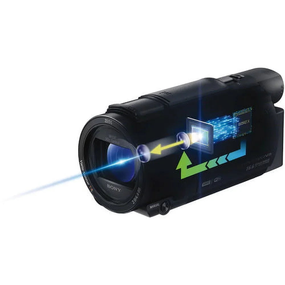 Sony FDR-AX53 4K Ultra HD Handycam Camcorder. - Professional Bundle
