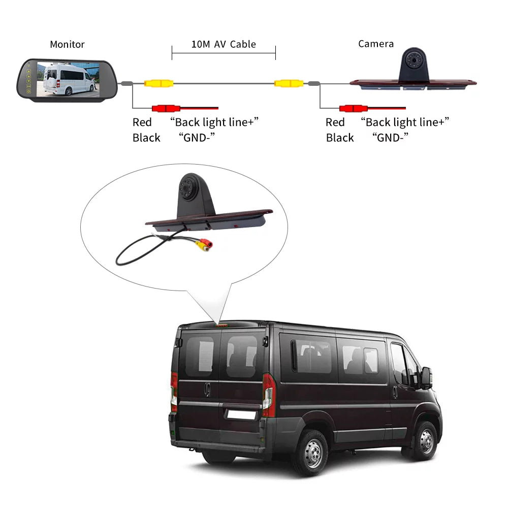Carevas 7in Brake Backup for Mercedes-Benz Sprinter/ Crafter Vans Parking (with Monitor)
