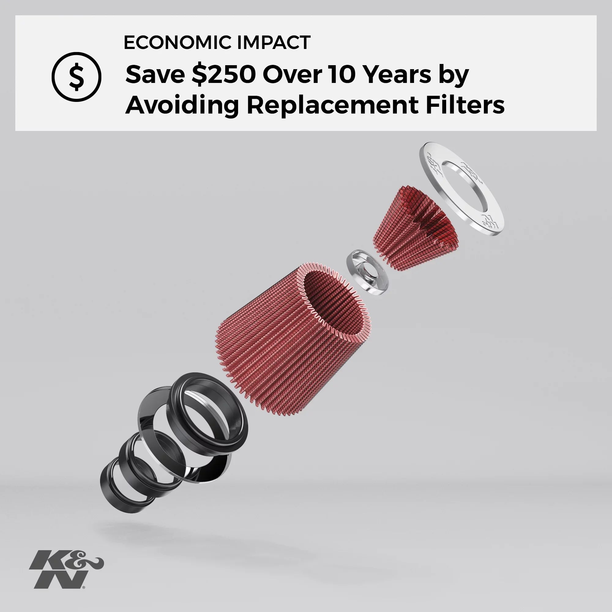 K&N Engine Air Filter: High Performance, Premium, Washable, Industrial Replacement Filter, Heavy Duty: E-3690