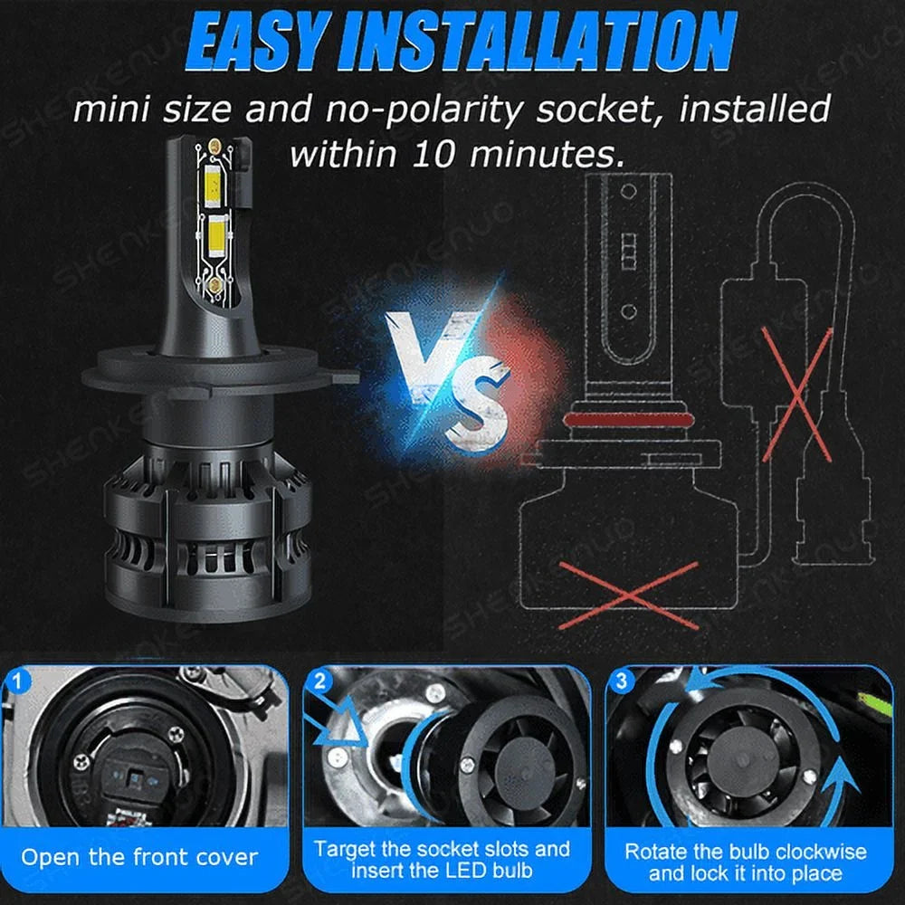 Supr LED light bulb for Kawasaki Ninja ZX-7R 1996-2003 headlight motorcycle bulb
