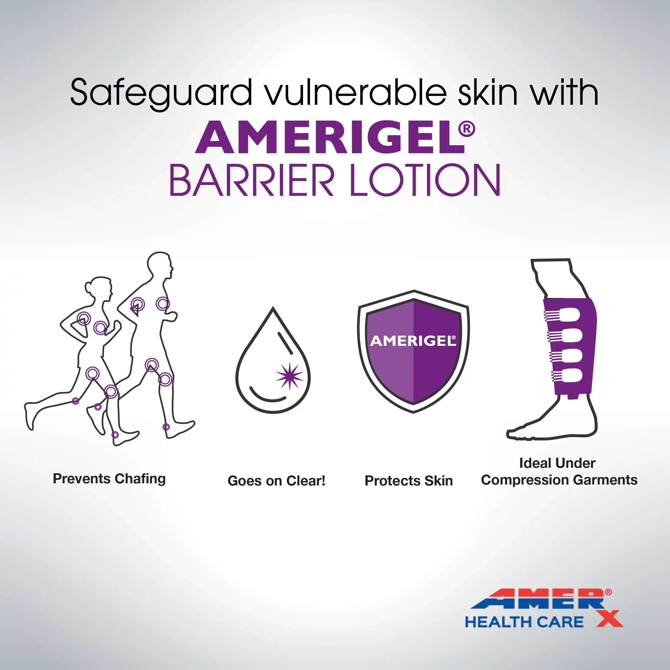 AMERIGEL Barrier Lotion (6 oz. Tube) - Invisible Skin Protectant | All Skin Types | Chaffed Skin