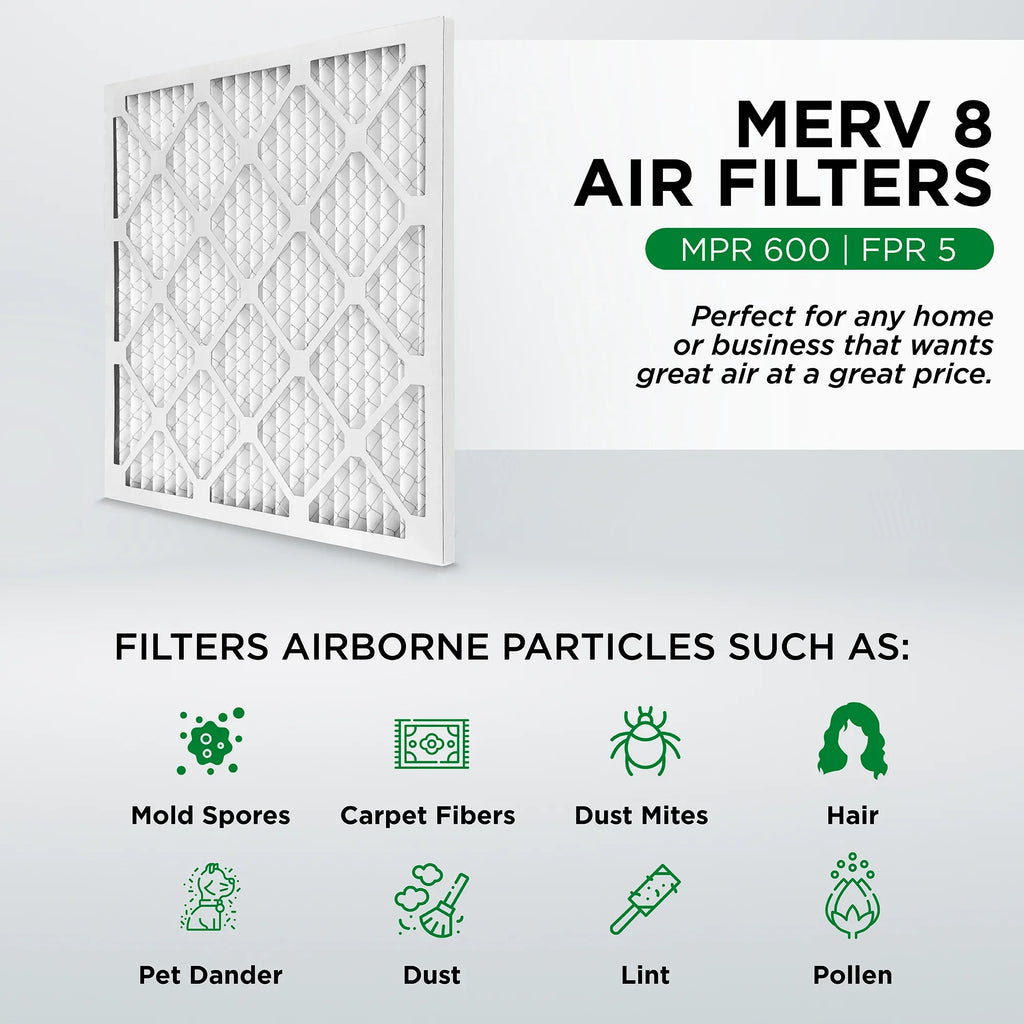 Pamlico Air 25x25x1 MERV 8 Pleated AC Furnace Air Filters. Quantity 6. (Actual Size: 24.5 x 24.5 x 0.75 Inches)