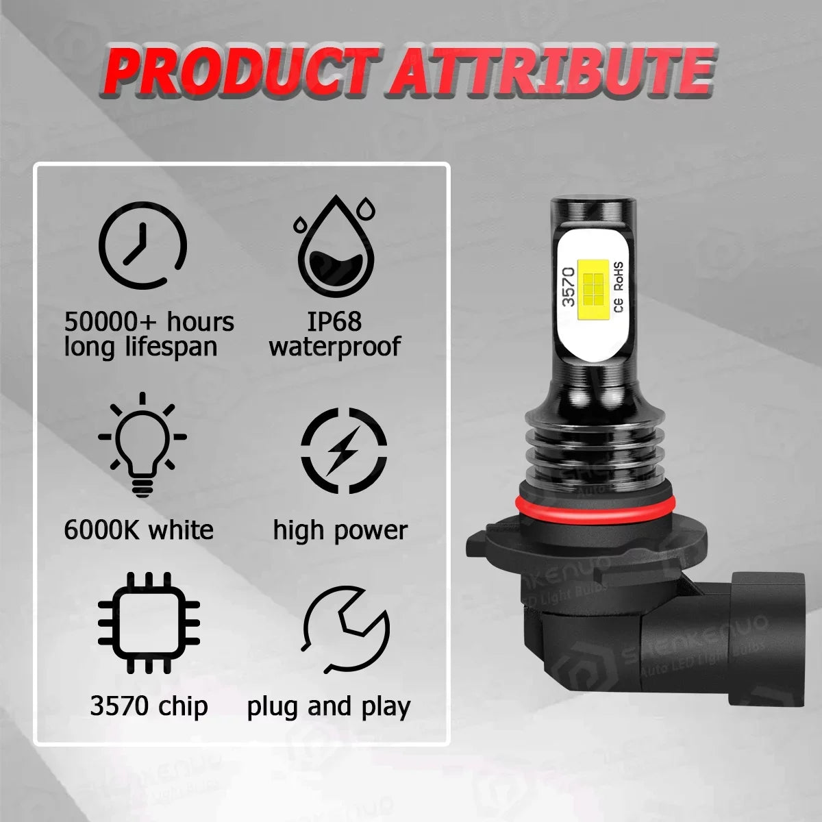 For Honda Civic 2016-2020 LED Headlight Bulbs 9005 H11 High/Low Beam H11 H8 Fog Light 6000k 6Pcs