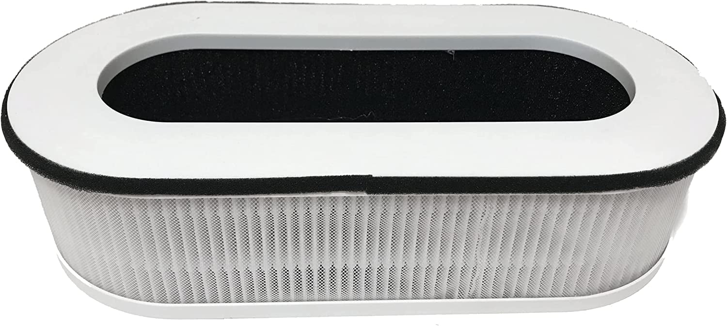 Nispira 3-in-1 True HEPA Replacement Filter For Air Purifier RP-AP068, Fitting with Renpho. 4 Packs