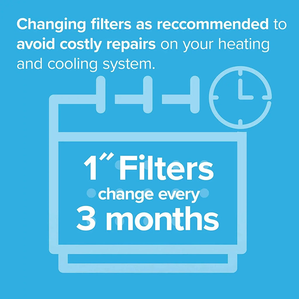Filtrete 16x25x1 Air Filter MPR 1900 MERV 13, Healthy Living Ultimate Allergen, 2-Pack exact dimensions 15.719 x 24.72 x 0.78