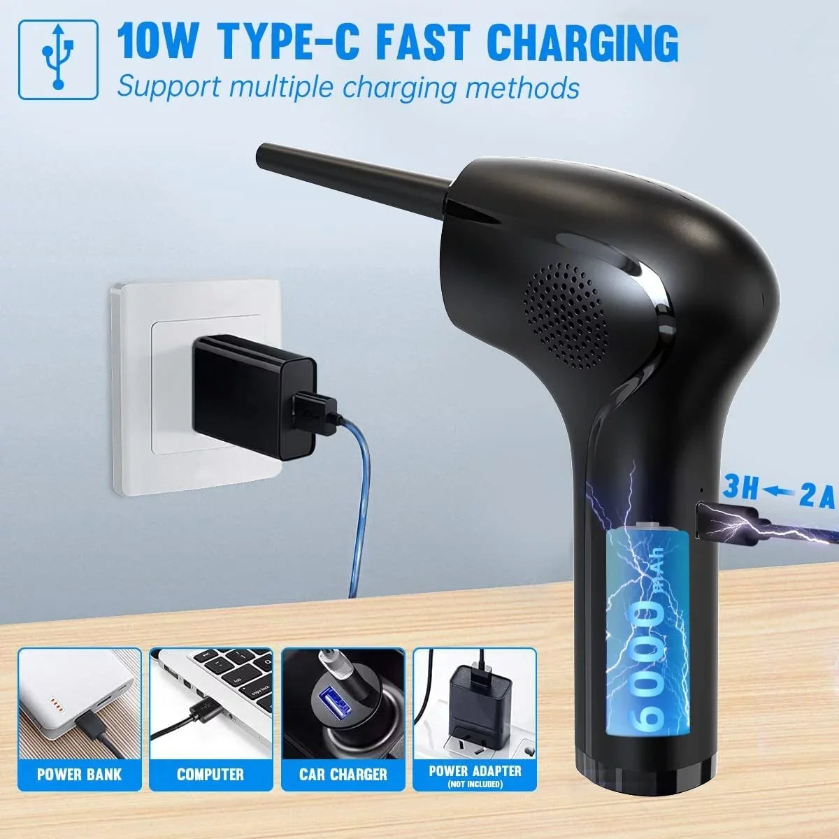 NIFFPD Compressed Air Duster - 2-Speed Adjust, Reusable, 45000RPM Blower Keyboard Cleaner Kit with 6000mAh and 10W Fast Charging - Effective Replacement for Canned Air