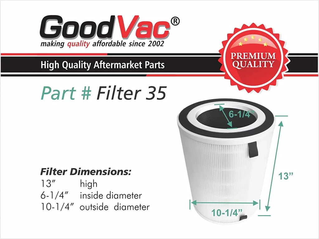 GOODVAC H13 True HEPA Filter Matching with COLZER KJ580