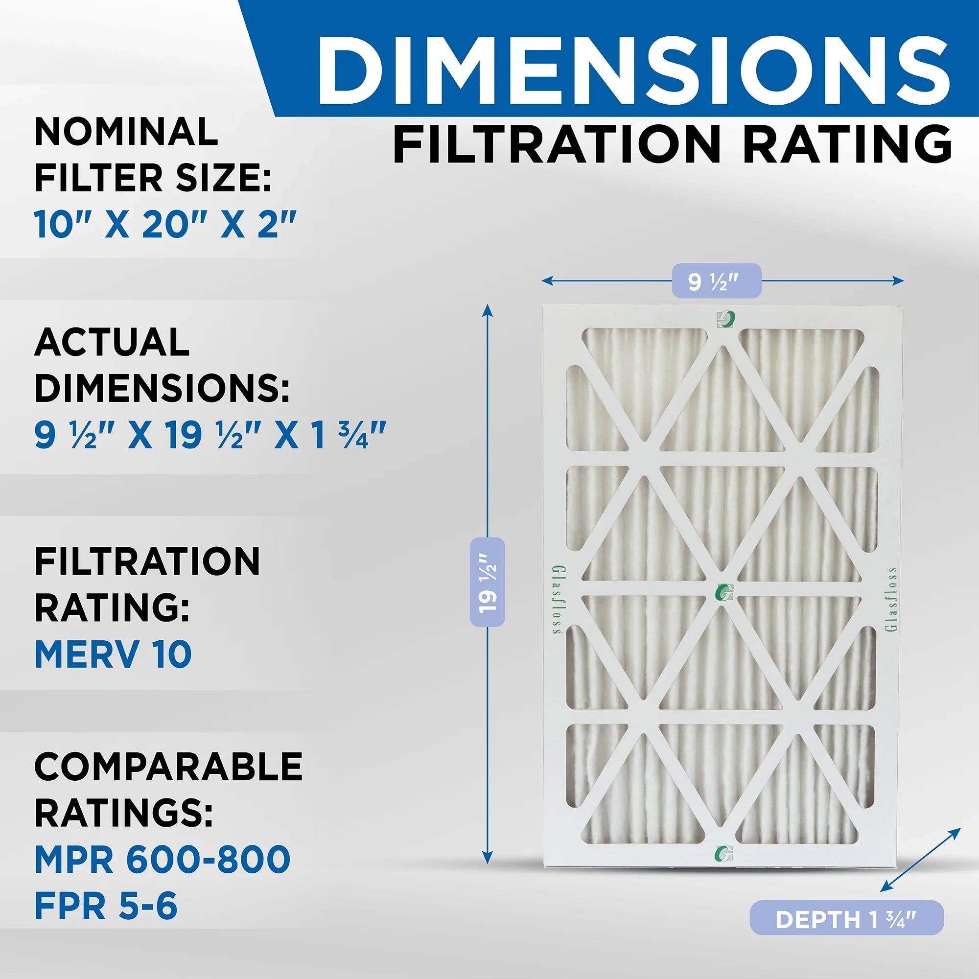 12 Pack of 10x20x2 MERV 10 Pleated 2" Inch Air Filters by Glasfloss. Actual Size: 9-1/2 x 19-1/2 x 1-3/4