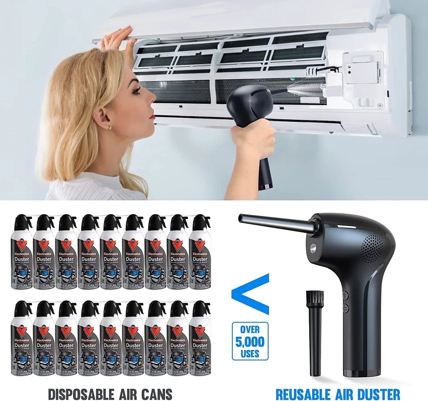 NIFFPD Compressed Air Duster - 2-Speed Adjust, Reusable, 45000RPM Blower Keyboard Cleaner Kit with 6000mAh and 10W Fast Charging - Effective Replacement for Canned Air