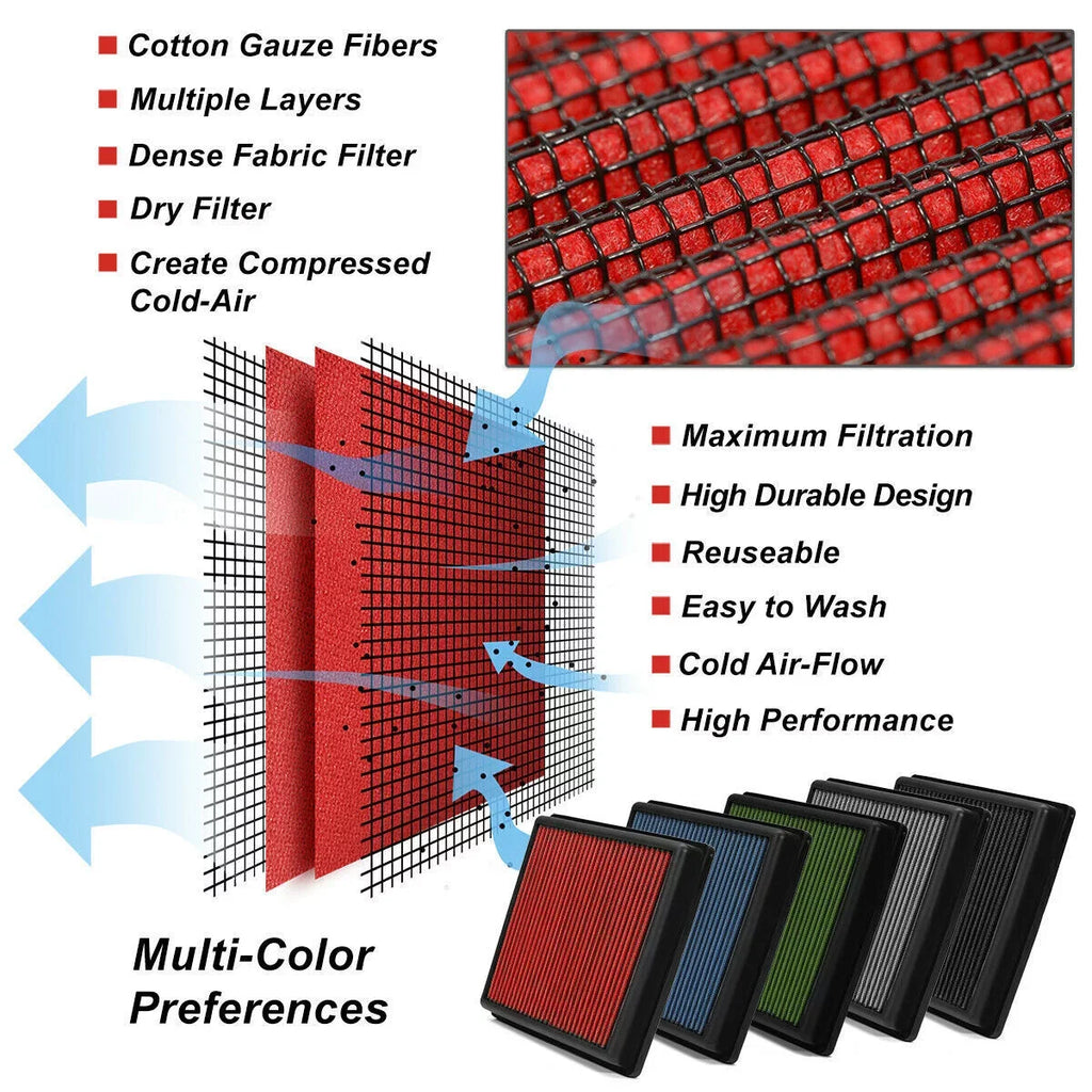 For 2016-2020 Scion Toyota Washable&Reusable High Flow Drop In Air Filter Red
