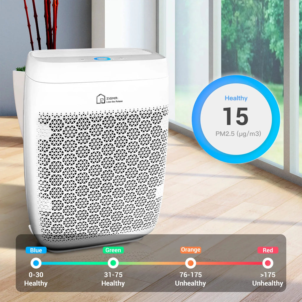 Zigma Aerio-300 1580 Sq Ft Smart 5-in1 HEPA Air Purifier for Home, White