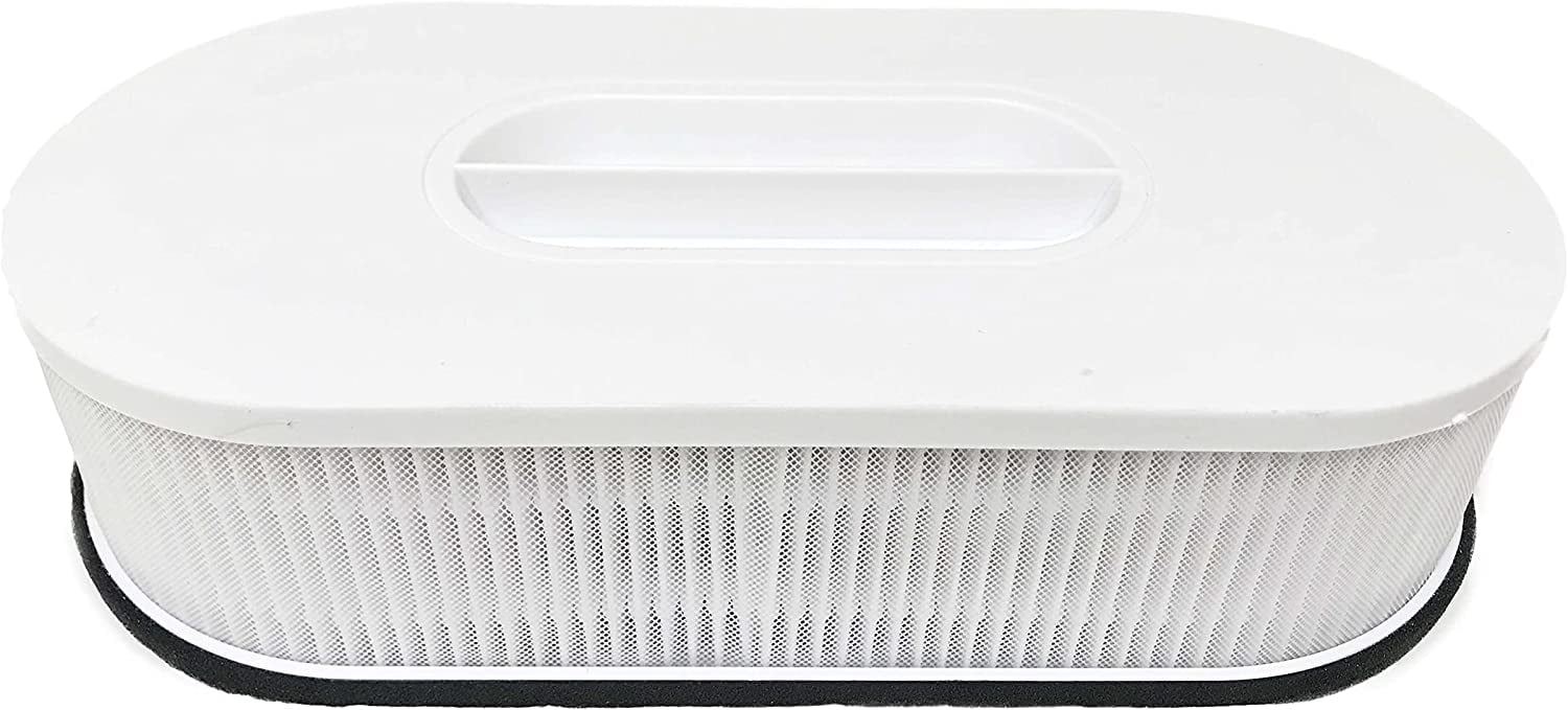 Nispira 3-in-1 True HEPA Replacement Filter For Air Purifier RP-AP068, Fitting with Renpho. 4 Packs