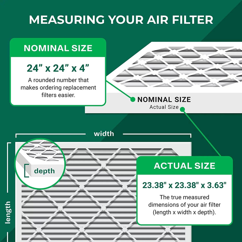 Filterbuy 24x24x4 MERV 13 Pleated HVAC AC Furnace Air Filters (5-Pack)