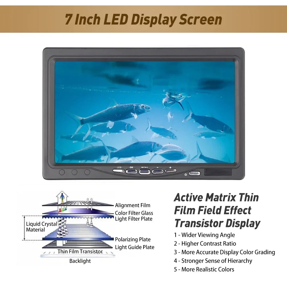 Erchang Underwater Fishing Camera Portable Fish Finder for Ship Kayak Lake Sea Fishing, 7 Inch Screen