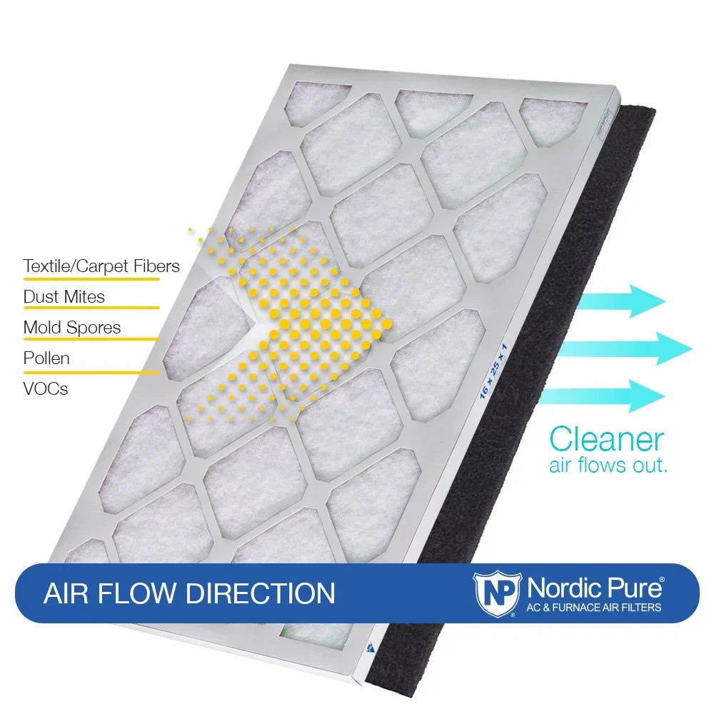 12x20x1 (11_1/2x19_1/2) Pure Green Plus Carbon Eco-Friendly Air Filters 3 Pack