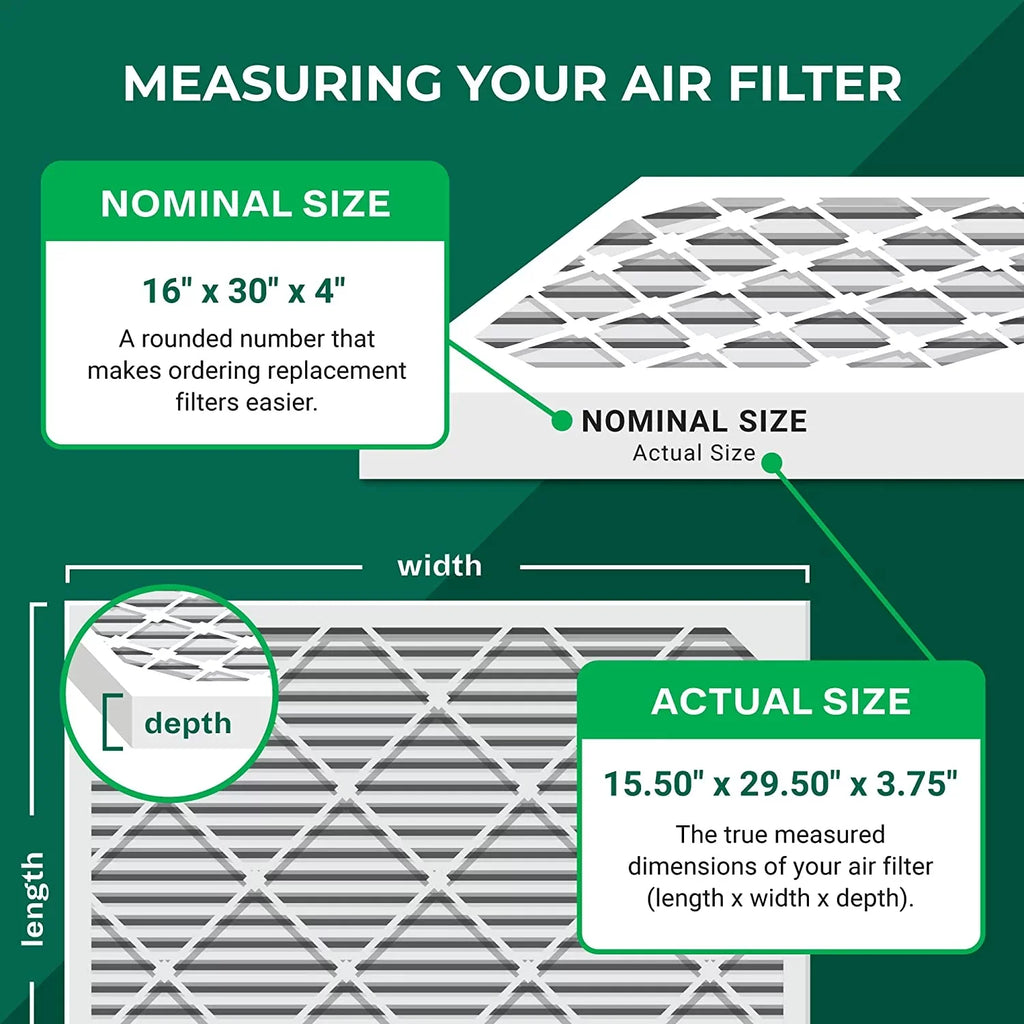 Filterbuy 16x30x4 MERV 13 Pleated HVAC AC Furnace Air Filters (6-Pack)