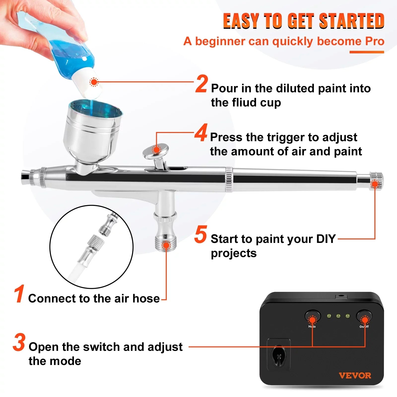SKYSHALO Airbrush Kit, Portable Airbrush Set with Compressor, Airbrushing System Kit w/ Multi-purpose Dual-action Gravity Feed Airbrushes, Art Nail Cookie Tattoo Makeup