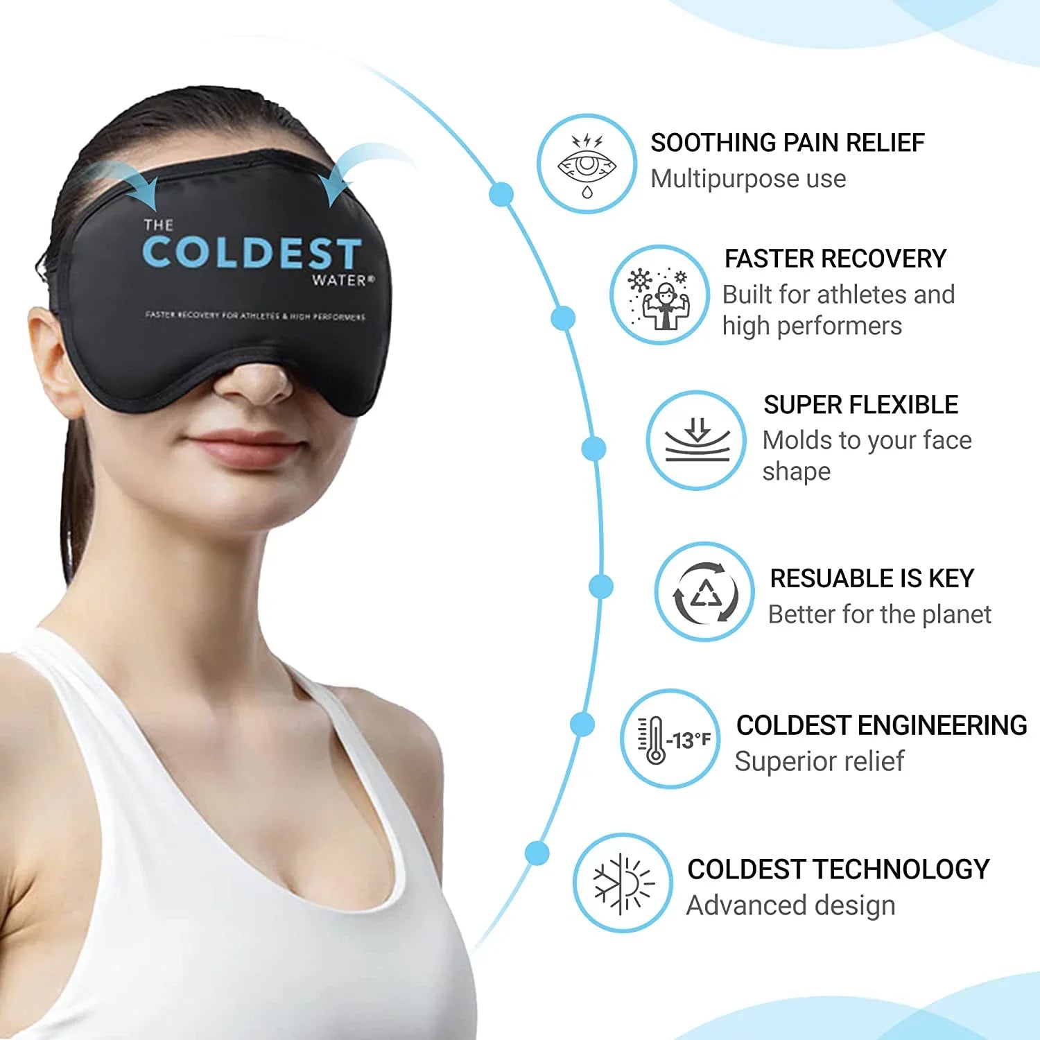 Coldest Cooling Eye Mask Gel Eye Mask Reusable Cold Eye Mask for Puffy Eyes, Eye Ice Pack Eye Mask with Soft Plush Backing for Dark Circles, Migraine, Stress Relief