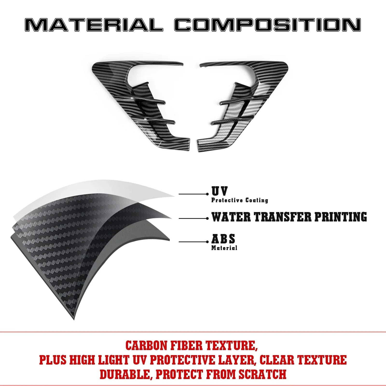 Xotic Tech Side Marker View Camera Indicator Turn Signal Coating Trim, Carbon Fiber Pattern, Fitting with Tesla Model 3 Model Y 2021+