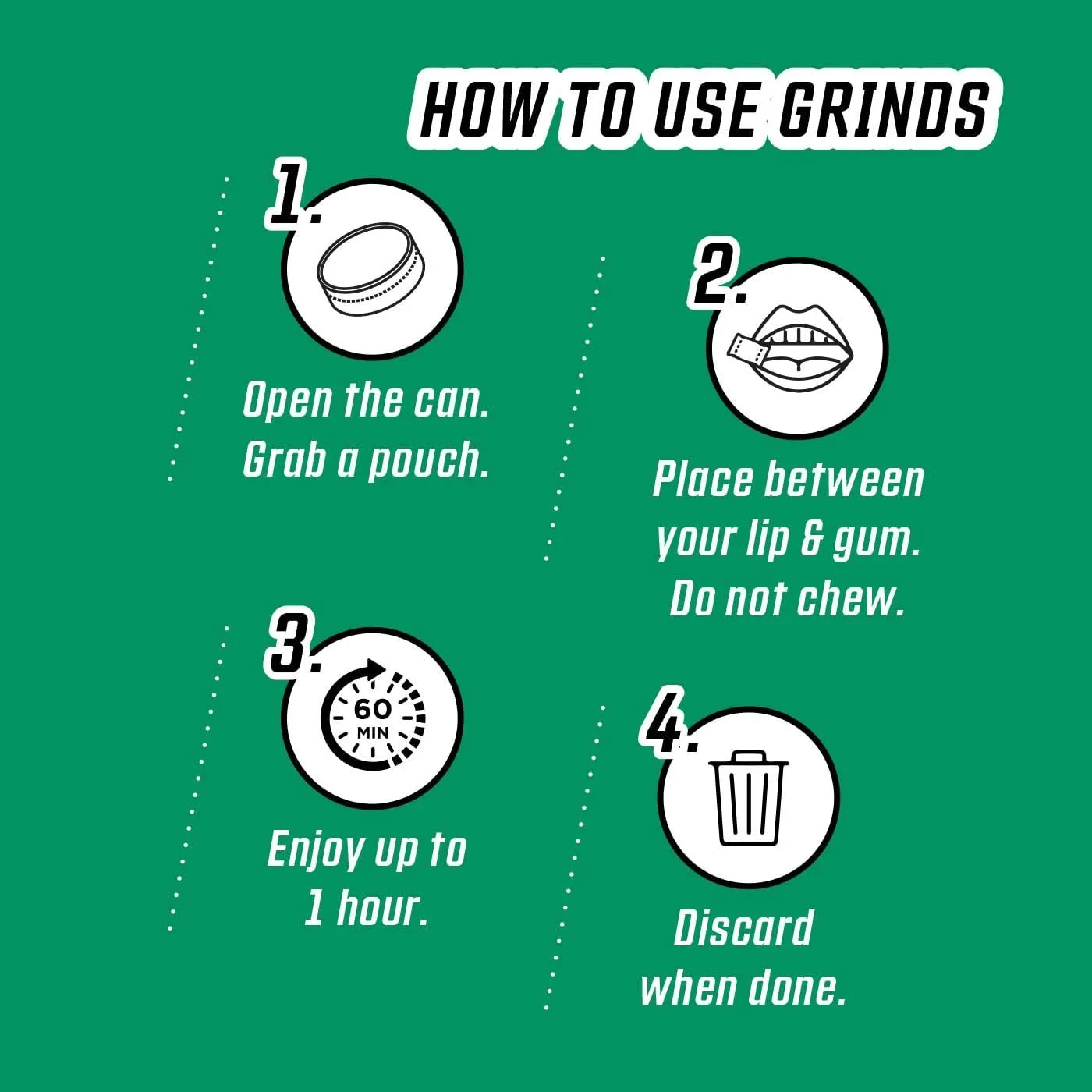 Grinds Coffee Pouches | 3 Cans of Irish Cream | Tobacco Free, Nicotine Free Healthy Alternative | 18 Pouches Per Can | 1 Pouch eq. 1/4 Cup of Coffee (Irish Cream)