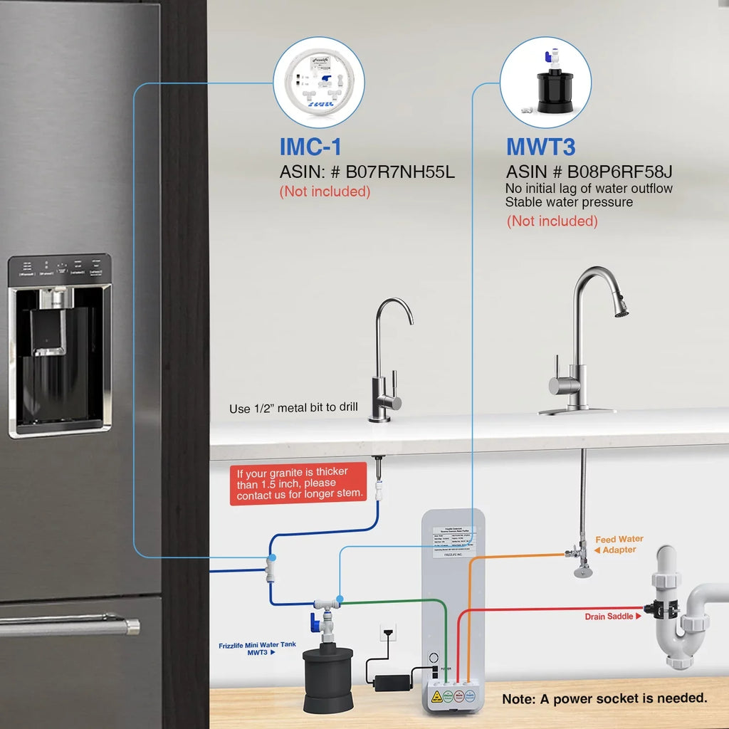 Frizzlife 500 GPD Reverse Osmosis Water Filtration System, Model PD500