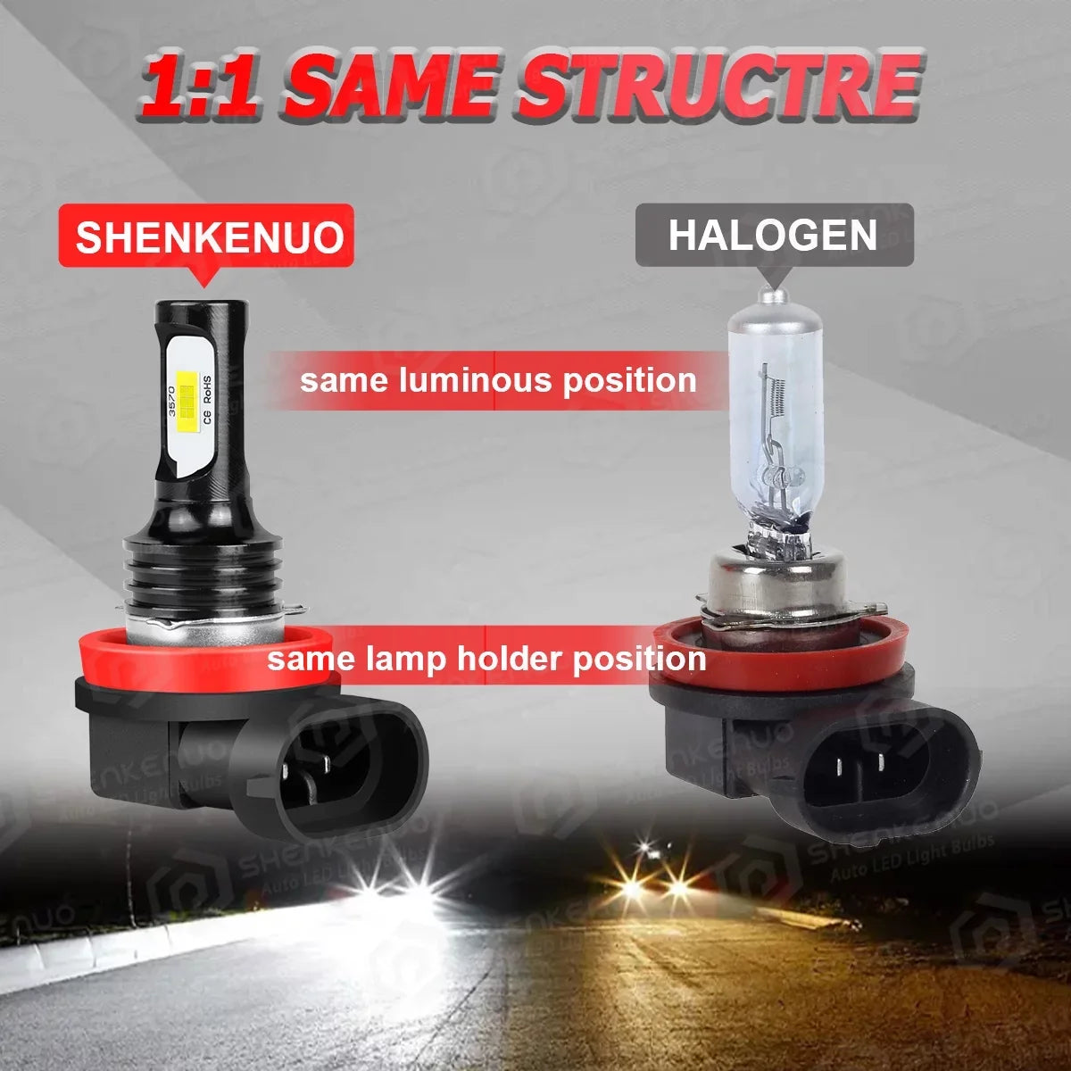 For Honda Civic 2016-2020 LED Headlight Bulbs 9005 H11 High/Low Beam H11 H8 Fog Light 6000k 6Pcs