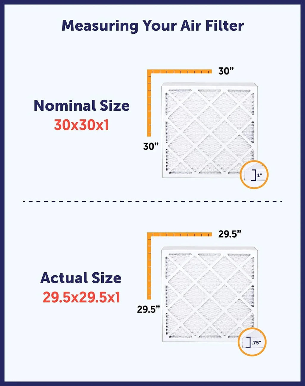 Filter King 22.5x53x1 Air Filter | 4-PACK | MERV 8 HVAC Pleated A/C Furnace Filters | MADE IN USA | Actual Size: 22.5 x 53 x .75"