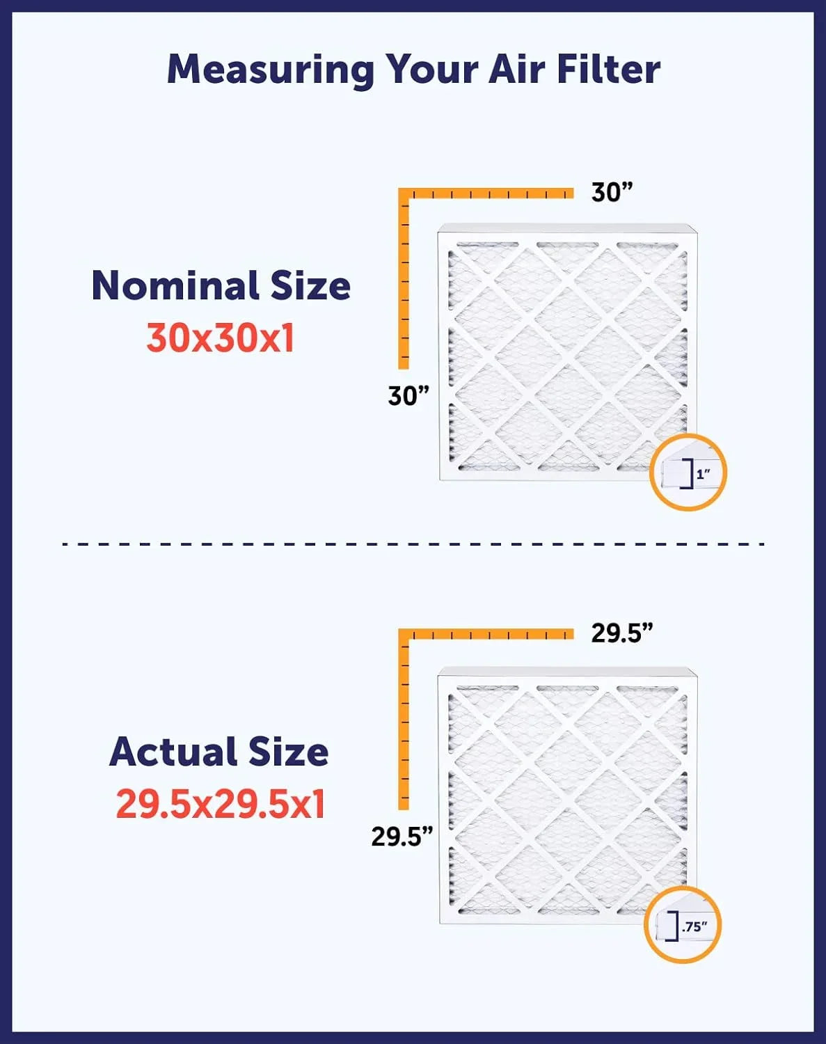 Filter King 21x12x1 Air Filter | 4-PACK | MERV 8 HVAC Pleated A/C Furnace Filters | MADE IN USA | Actual Size: 21 x 12 x .75"