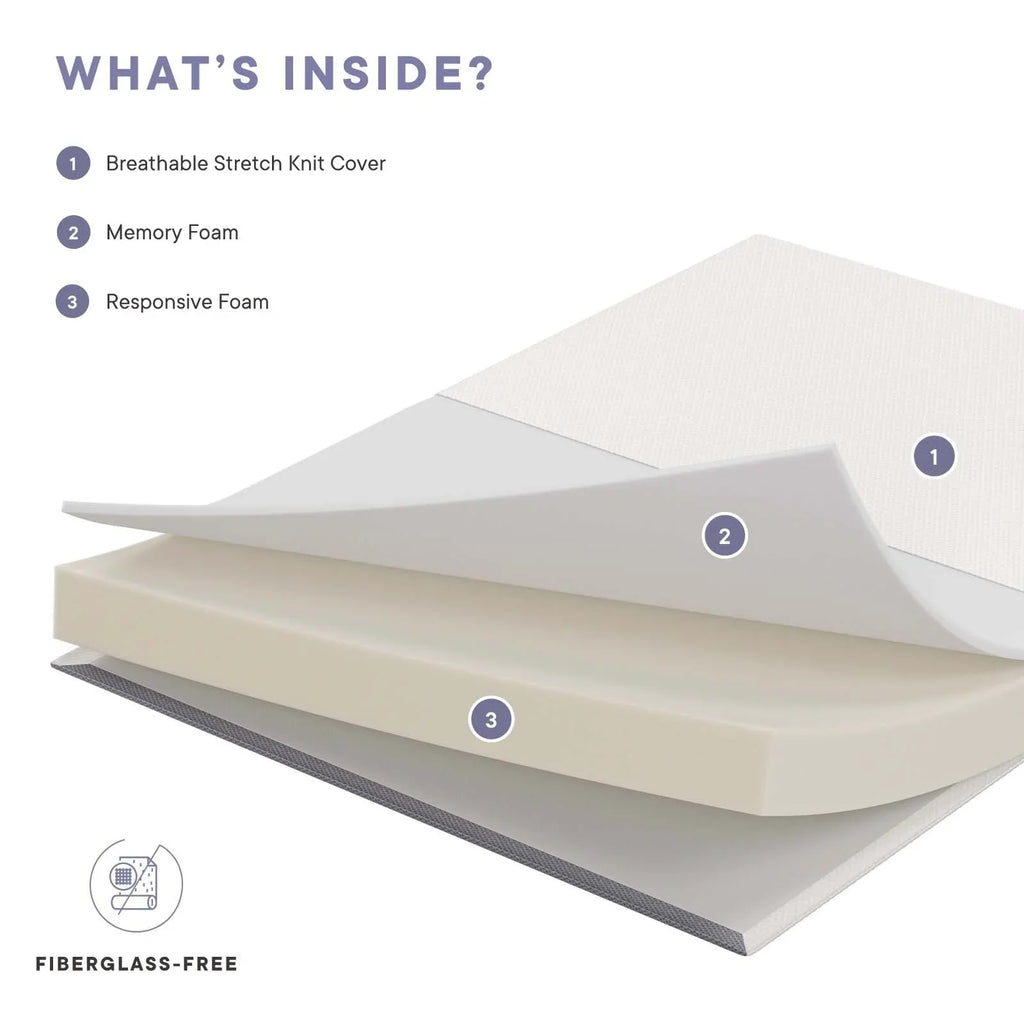 Emma 6" Narrow Twin Mattress