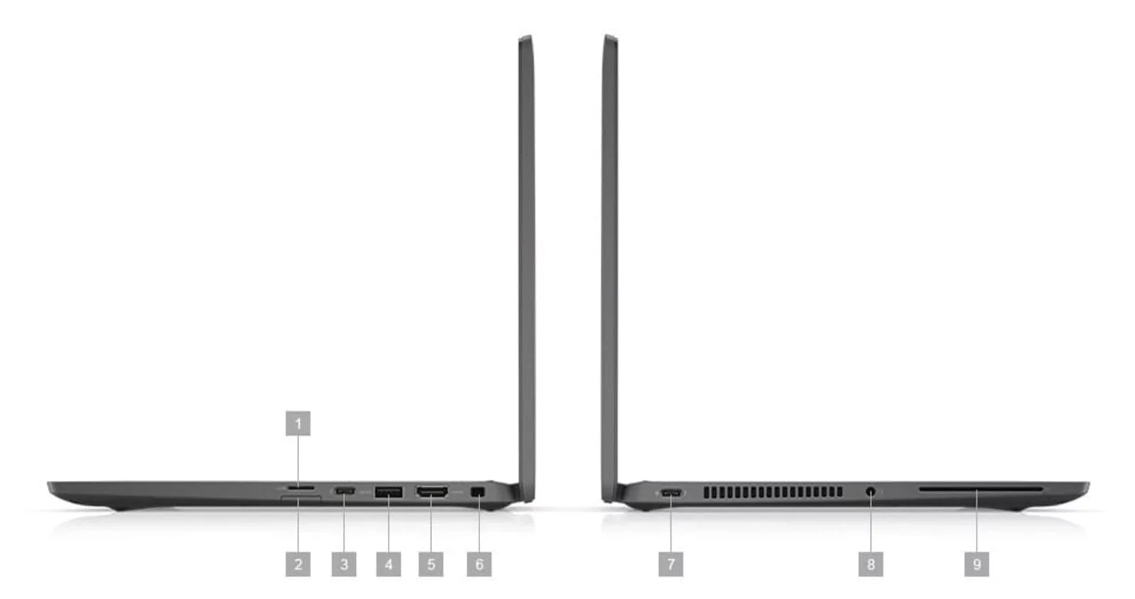 Restored 7000 7420 Laptop (2021) 14" FHD Touch Core i5 - 256GB SSD - 16GB RAM 4 Cores @ 4.4 GHz - 11th Gen CPU (Refurbished)