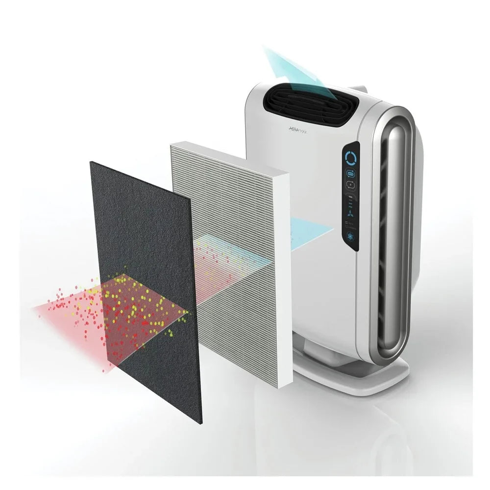 Fellowes True HEPA Filter with AeraSafe Antimicrobial Treatment