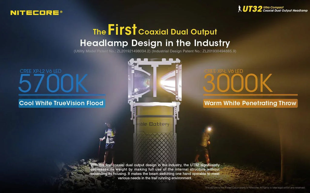 Value Bundle: Nitecore UT32 Dual Emitter Headlamp - (5700K,Cool White) - (3000K,Warm White) with 1x NL1834R USB Rechargeable Battery and TUP Rechargeable ligent Pocket Light (Black or Gray)