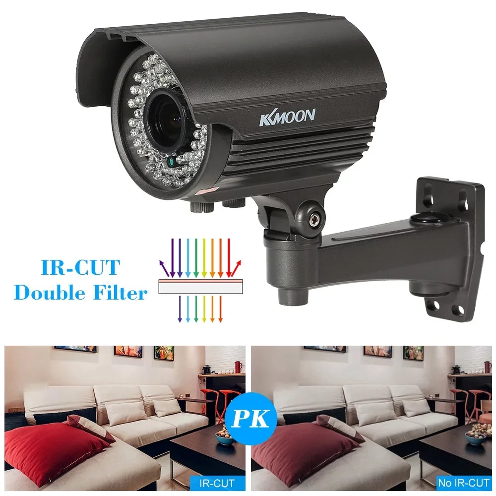 1080P AHD CCTV Analog Camera with 2.8~12mm Manual Zoom Varifocal Lens - 1/3” Sony CMOS 2.0MP, IR-CUT 72 IR LEDs, Night Vision, Climate Indoor Use, PAL System