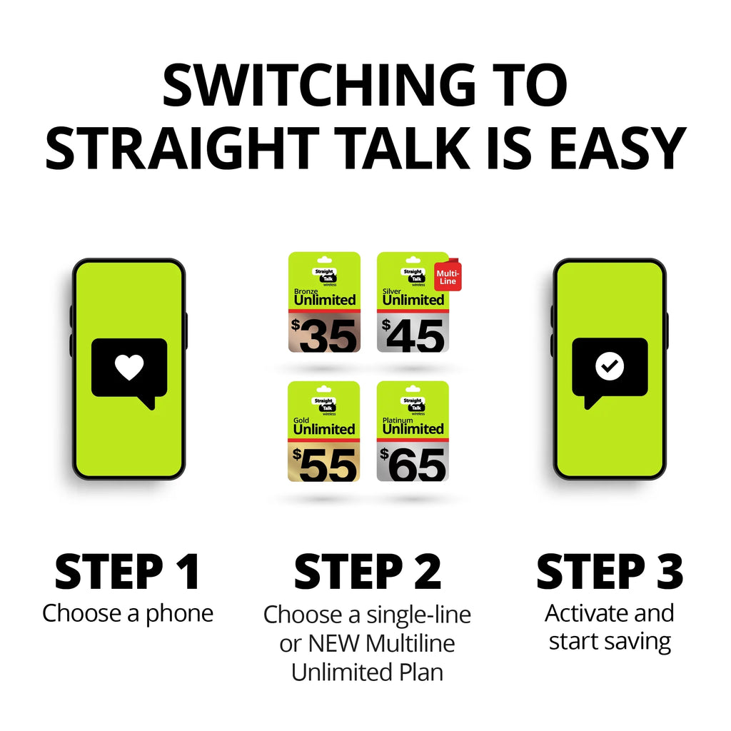 Straight Talk Apple iPhone 15, 128GB, Pink - Prepaid Smartphone