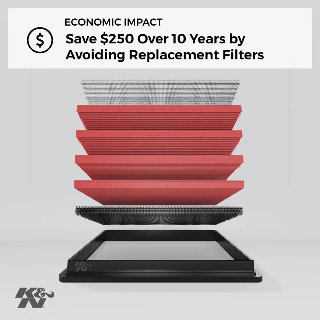K&N Engine Air Filter: High Performance, Premium, Washable, Replacement Filter: 2007-2016 MINI (Cooper, Cooper Countryman, Cooper Paceman, MINI Cooper Clubman), 33-2386