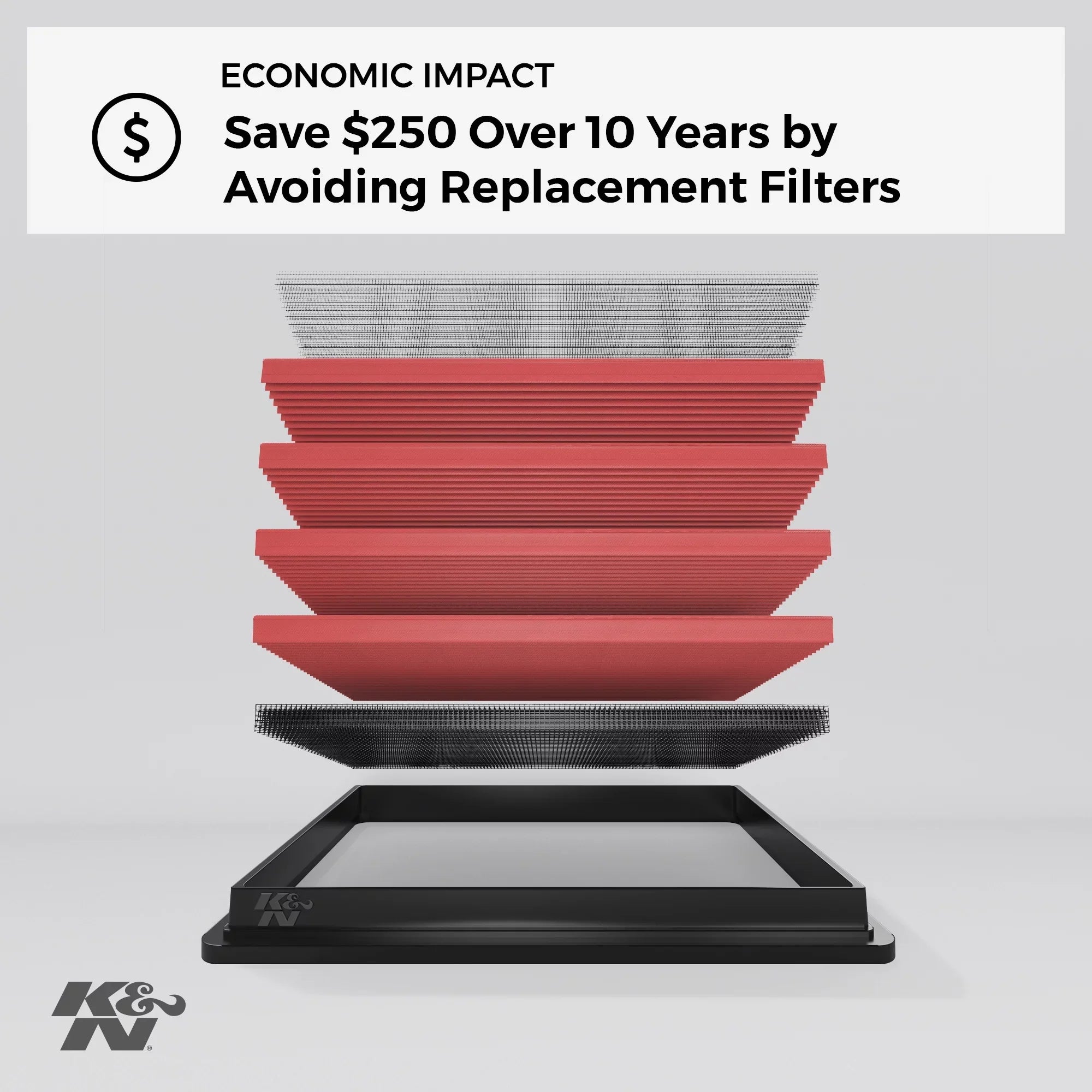 K&N Engine Air Filter: High Performance, Premium, Washable, Replacement Filter: 2007-2016 MINI (Cooper, Cooper Countryman, Cooper Paceman, MINI Cooper Clubman), 33-2386