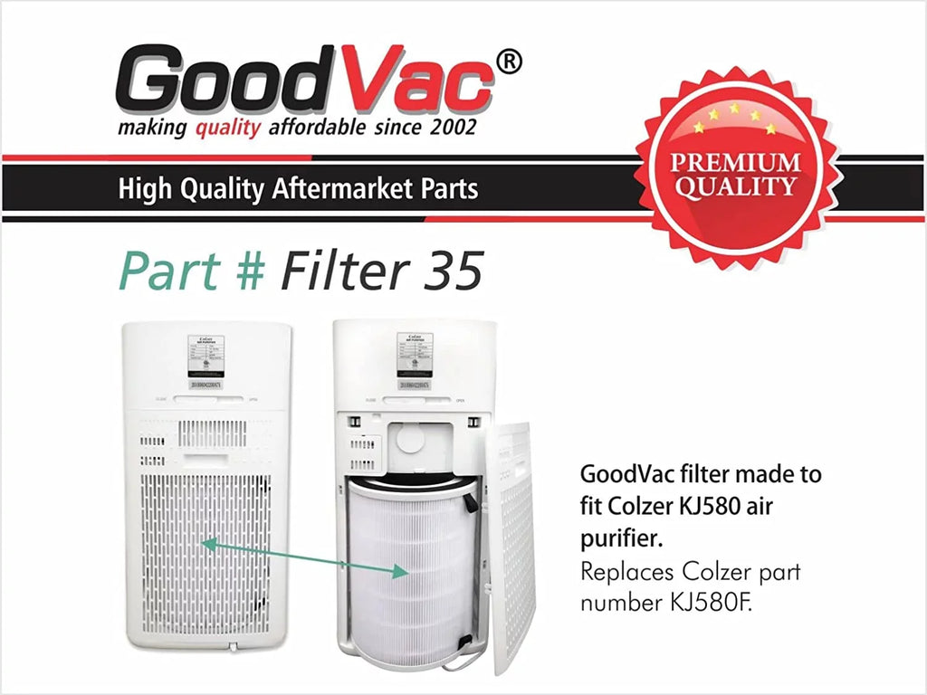 GOODVAC H13 True HEPA Filter Matching with COLZER KJ580