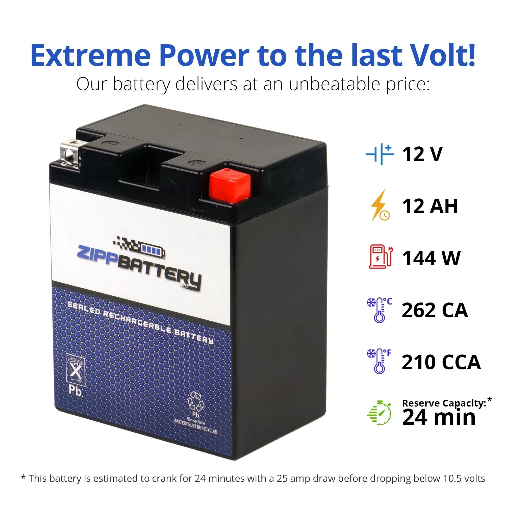 Zipp Battery YTX14AHL-BS (14AHL-BS 12 Volt,12 Ah, 210 CCA) Motorcycle Battery for Kawasaki 650cc Kl650-a E Klr 2003