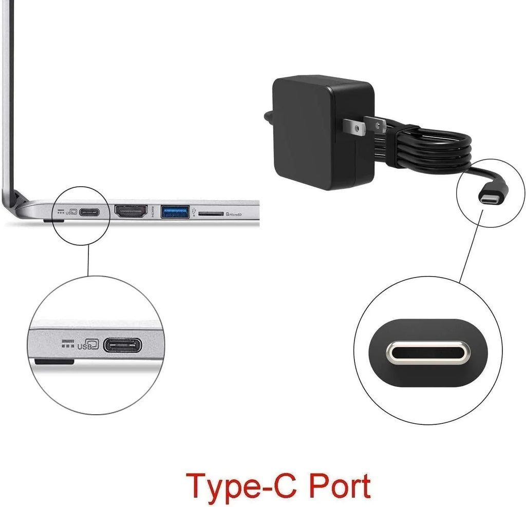 Guy-Tech 65W Max Type-C Adapter Fitting for Inspiron 13 5310 Power Supply