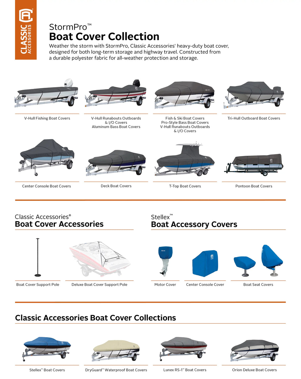 Classic Accessories StormPro Heavy-Duty Deck Vessel Protection Fits Vessel 20 ft - 22 ft long x 106 in wide
