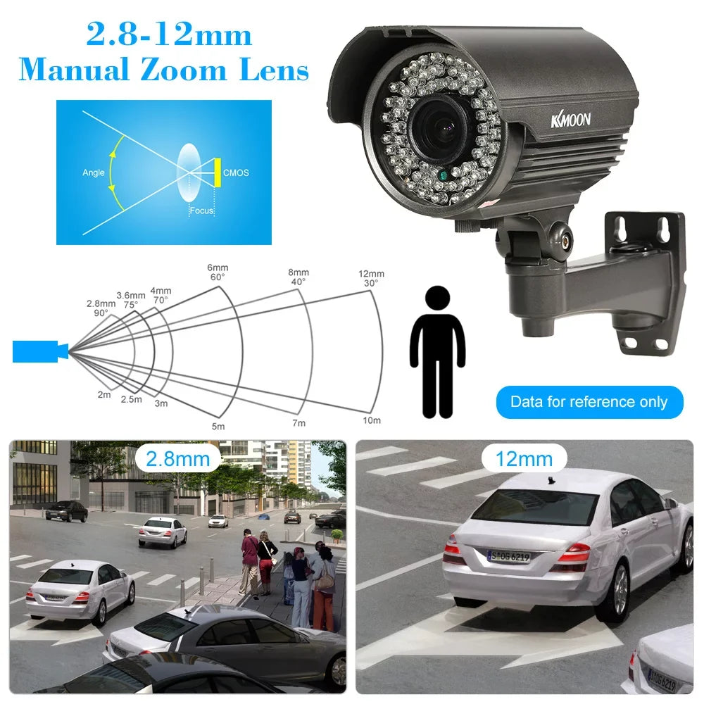 1080P AHD CCTV Analog Camera with 2.8~12mm Manual Zoom Varifocal Lens - 1/3” Sony CMOS 2.0MP, IR-CUT 72 IR LEDs, Night Vision, Climate Indoor Use, PAL System