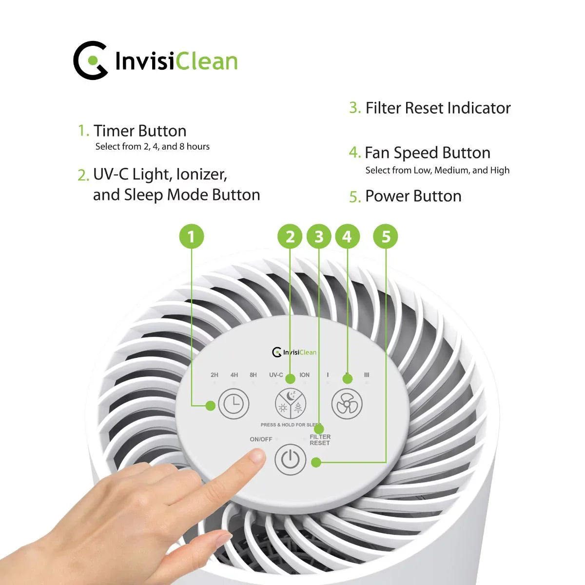 InvisiClean Stella 5 in 1 Air Purifier