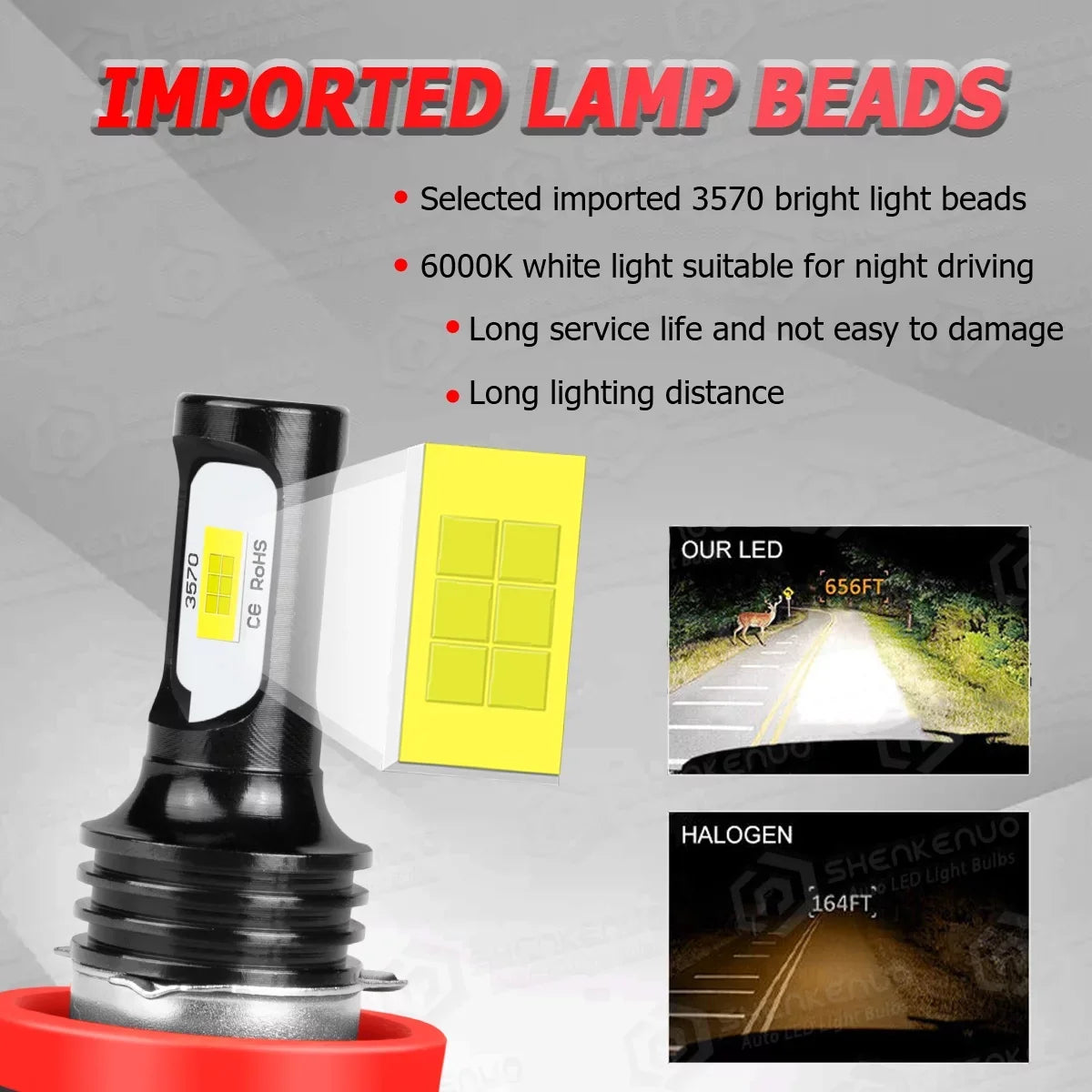 For Honda Civic 2016-2020 LED Headlight Bulbs 9005 H11 High/Low Beam H11 H8 Fog Light 6000k 6Pcs