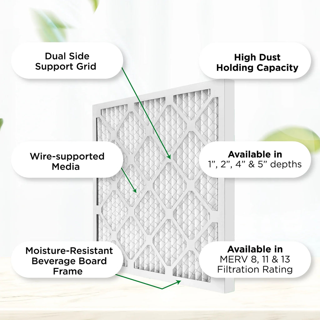Pamlico Air 24x24x2 MERV 8 Pleated AC Furnace Air Filters. Quantity 6. (Actual Size: 23.38 x 23.38 x 1.75 Inches)