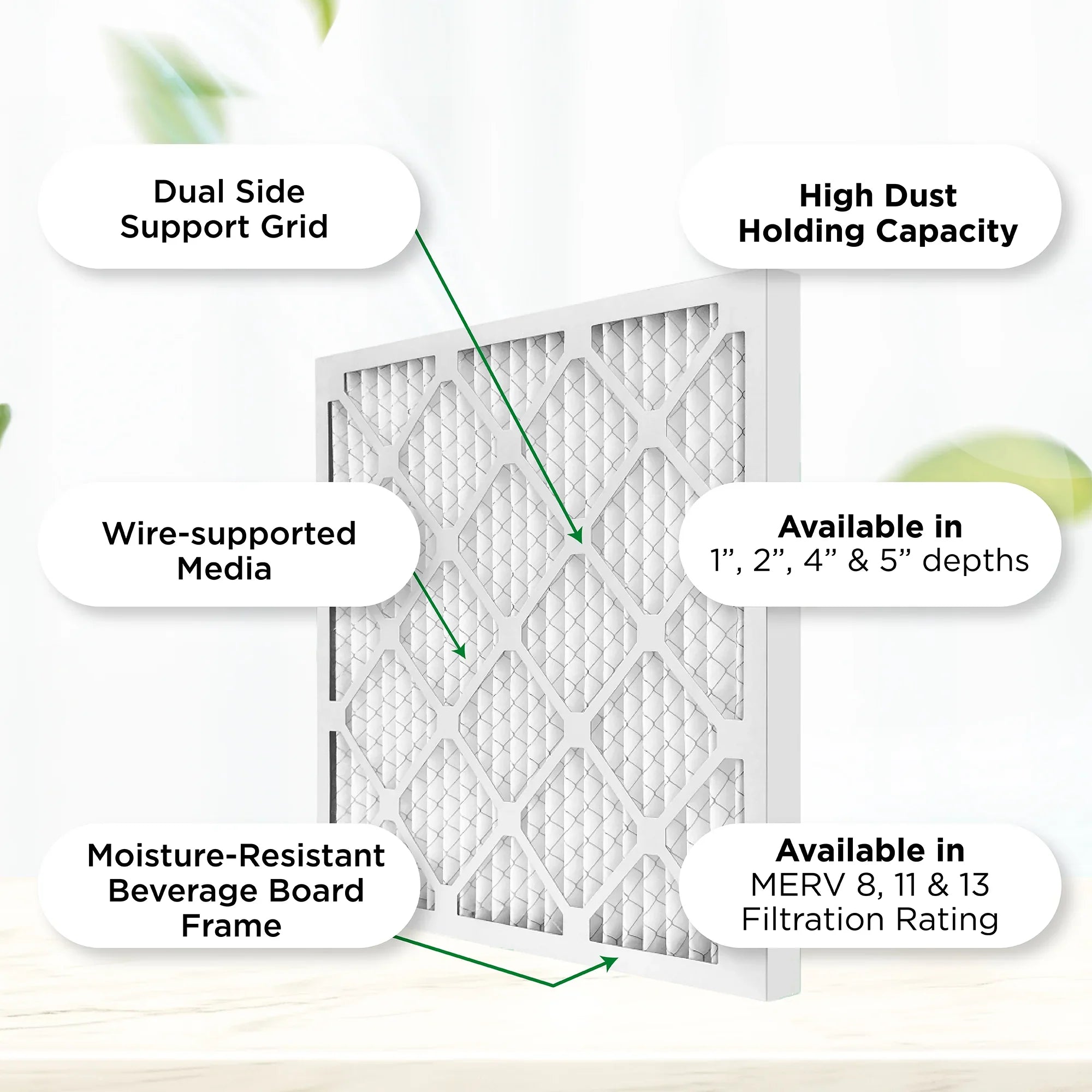 Pamlico Air 24x24x2 MERV 8 Pleated AC Furnace Air Filters. Quantity 6. (Actual Size: 23.38 x 23.38 x 1.75 Inches)