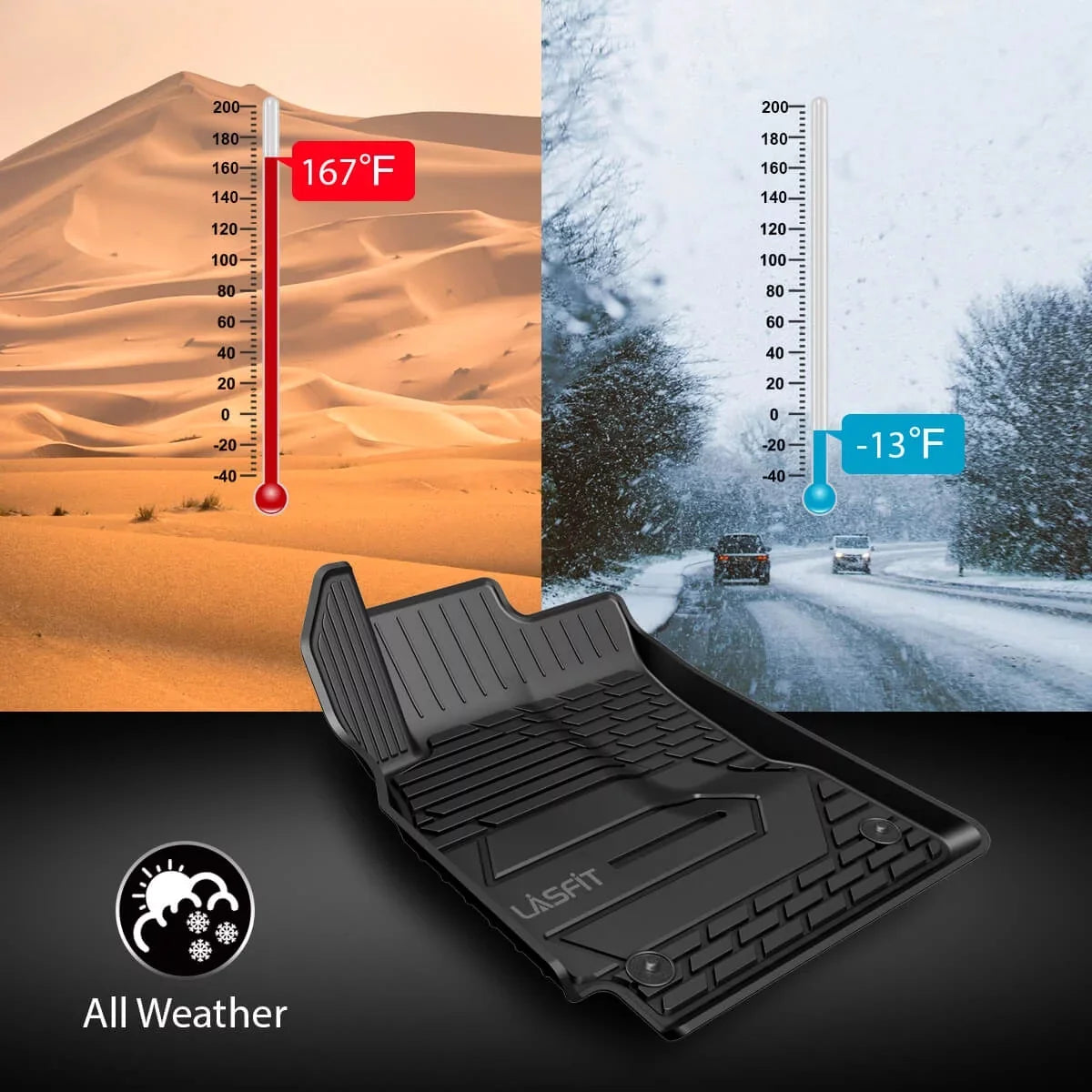 Lasfit Floor Liners for 2013- 2015 Jeep Grand Cherokee （Fit Bench Seating ONLY）,for 2013-2021 Dodge Durango (Fit Bench Seating on 2nd Row only),All Condition Fit TPE Floor Mats Set