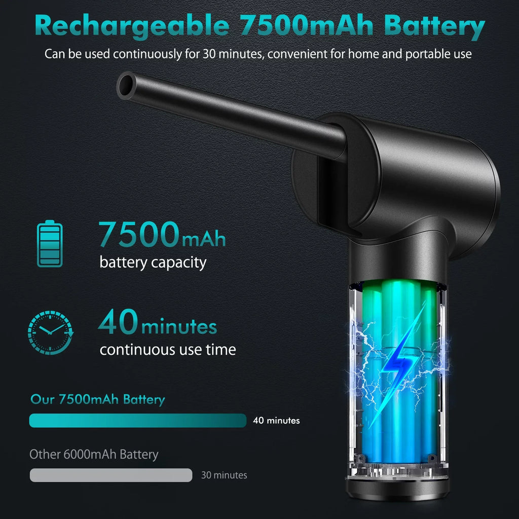 Reesibi Cordless Air Duster Portable Air Blower for Computer with 40000 RPM Improved Motor Electric Compressed Air Duster for Keyboard Laptop PC Camera Cleaning, 6000mAh Rechargeable Battery