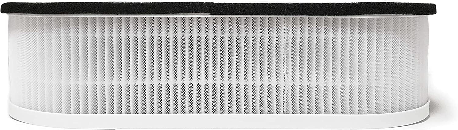 Nispira 3-in-1 True HEPA Replacement Filter For Air Purifier RP-AP068, Fitting with Renpho. 4 Packs
