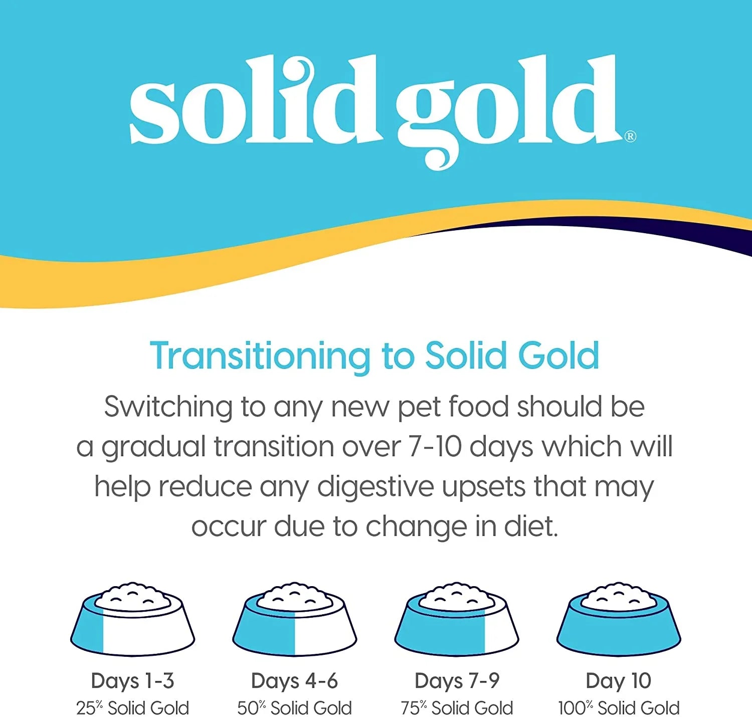 Solid Gold Wet Puppy Food - Made with Real Natural Chicken for Puppies - Love at First Bark Grain Free Canned Dog Food for Gut Health, Immune Support and Soft Skin & Coat